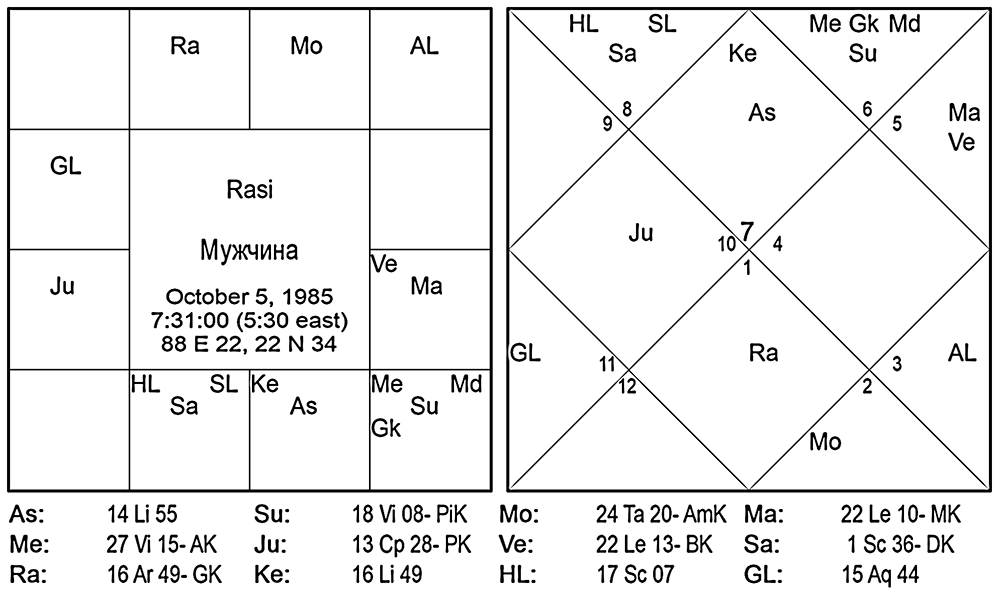 Карта мужчина